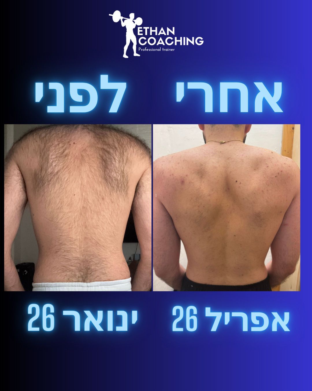 לפני ואחרי — ינואר 26 עד אפריל 26